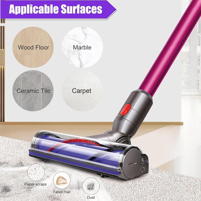 Direct Drive Brush Head Quick-Release Motorhead Cleaner Head for Dyson V7 V8 ... gallery