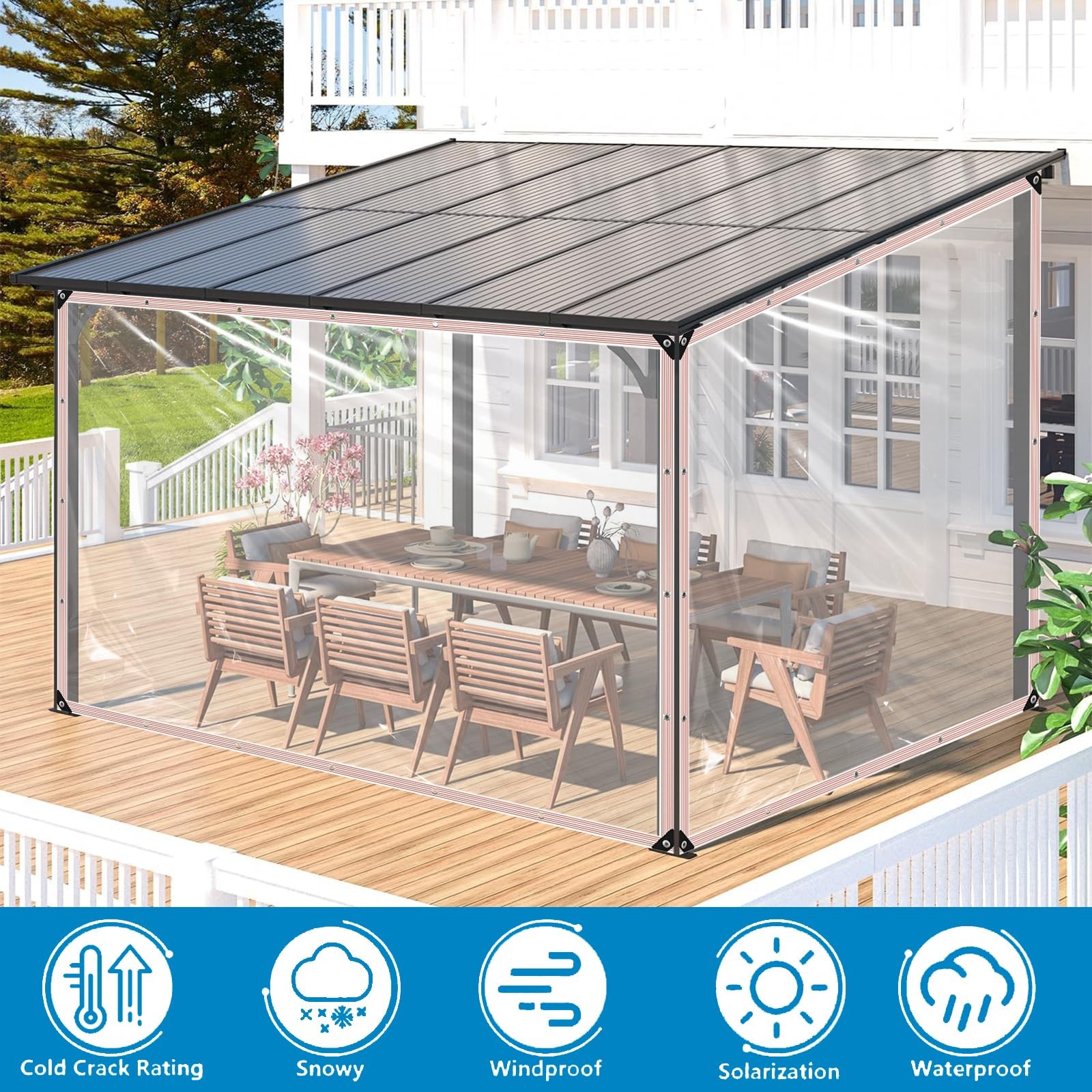 Clear Tarps Heavy Duty Waterproof 4x6FT,Clear Plastic Tarp with Grommets,Tran... gallery