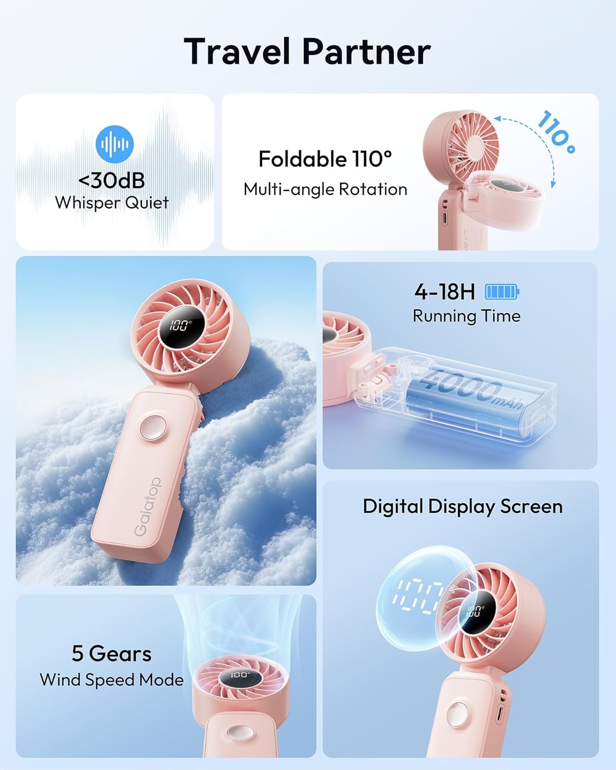 Portable Handheld Fan 5 Speed Rechargeable Battery Max 18 Working Hours 3 IN 1 gallery