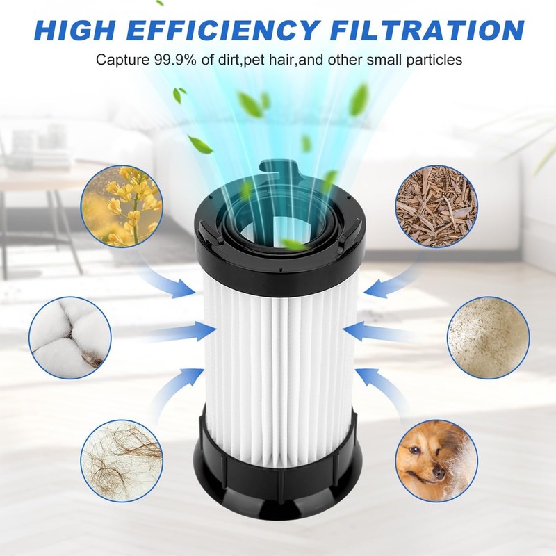 DCF 4 DCF 18 Replacement Filter for EUREKA Powerline Maxima LightSpeed gallery