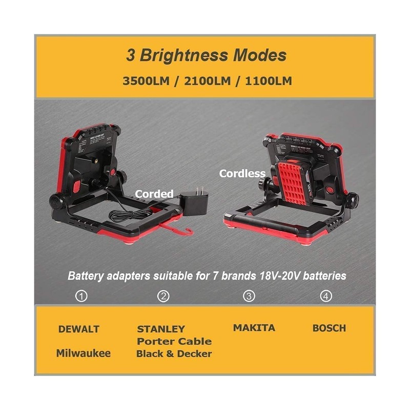 Rechargeable Cordless LED Work Light, 3500 LM, 25 W Compatible with... Fast Ship gallery