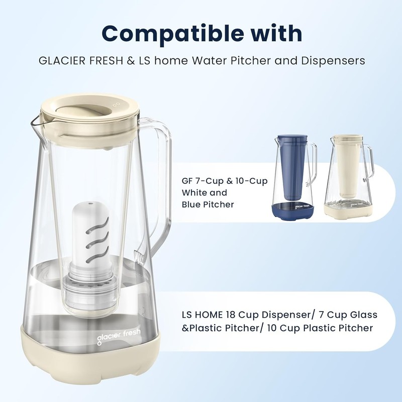 LS Home Compatible Water Pitcher Filter Carbon + Ion Exchange Chlorine Reduction gallery
