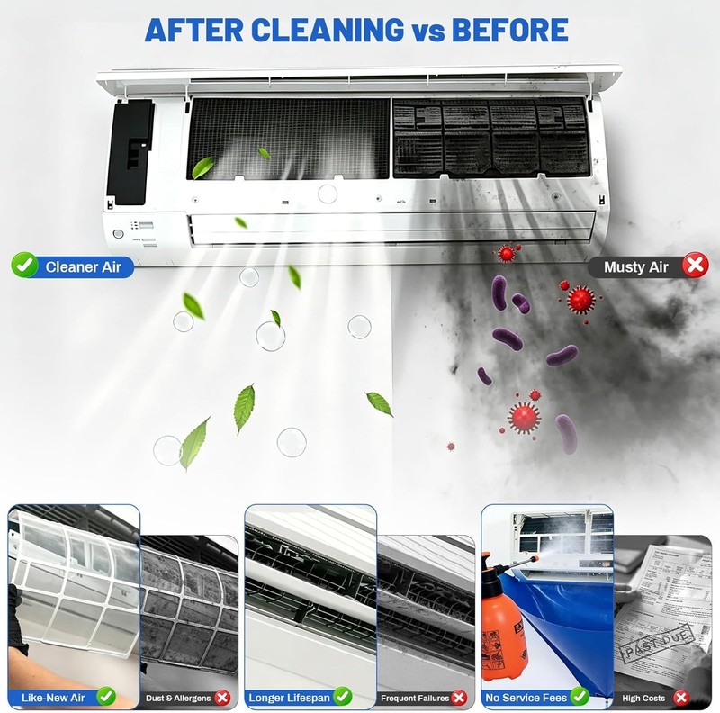 16PCS Mini Split Cleaning Kit - with 2L Pressure Sprayer, Water-Resistant PVC... gallery