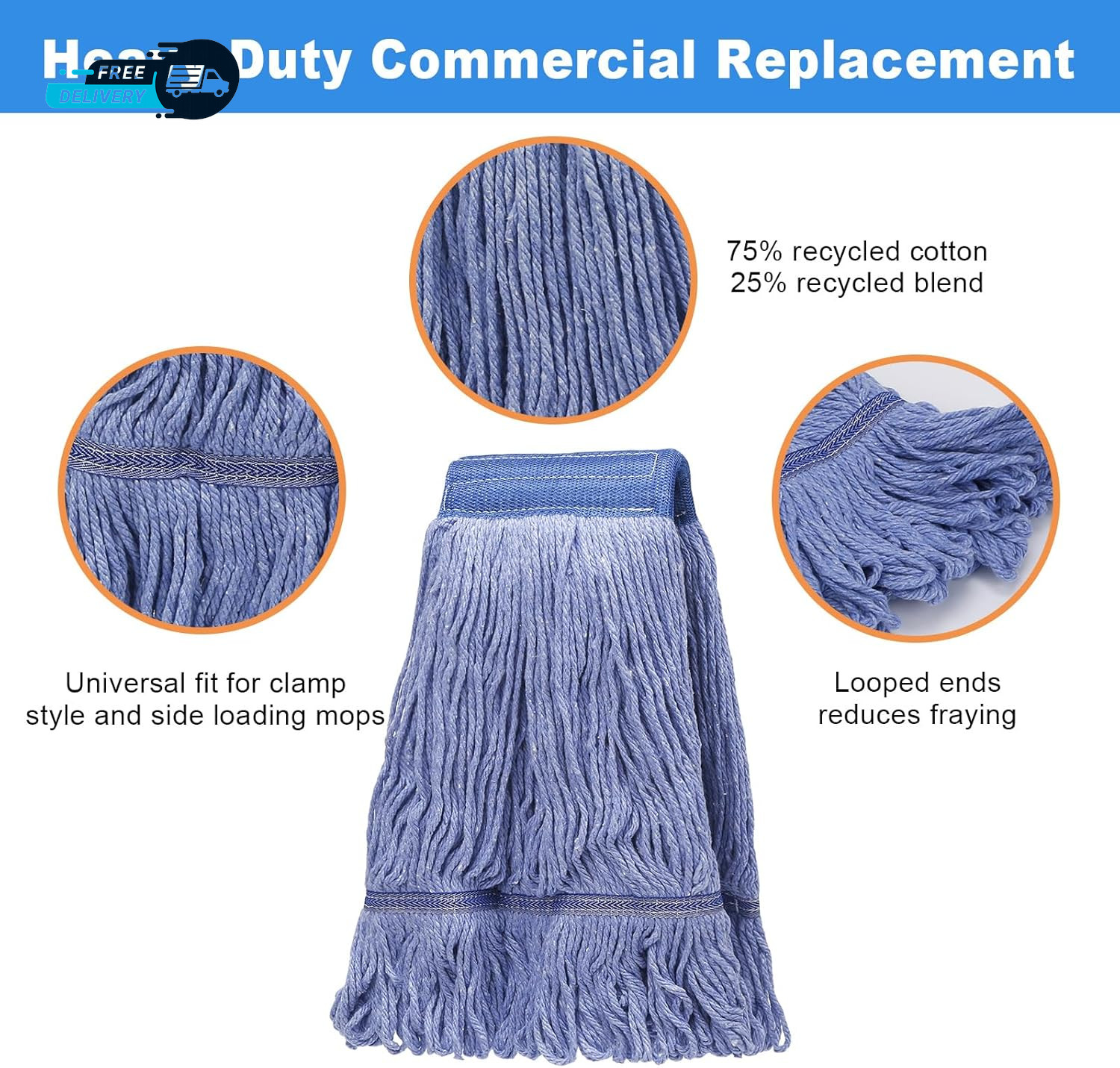 2 Pack Mop Head Replacement Cleaning Heavy Duty Mop Head Commercial Replacement gallery