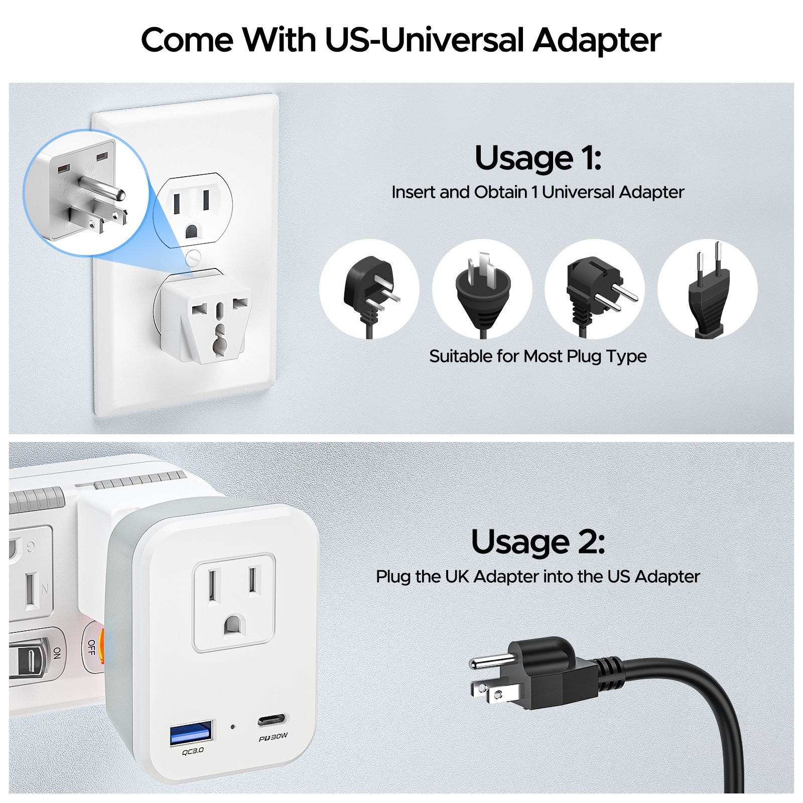 European Travel Plug Adapter Type C converter Dual USB for US to EU outlets gallery