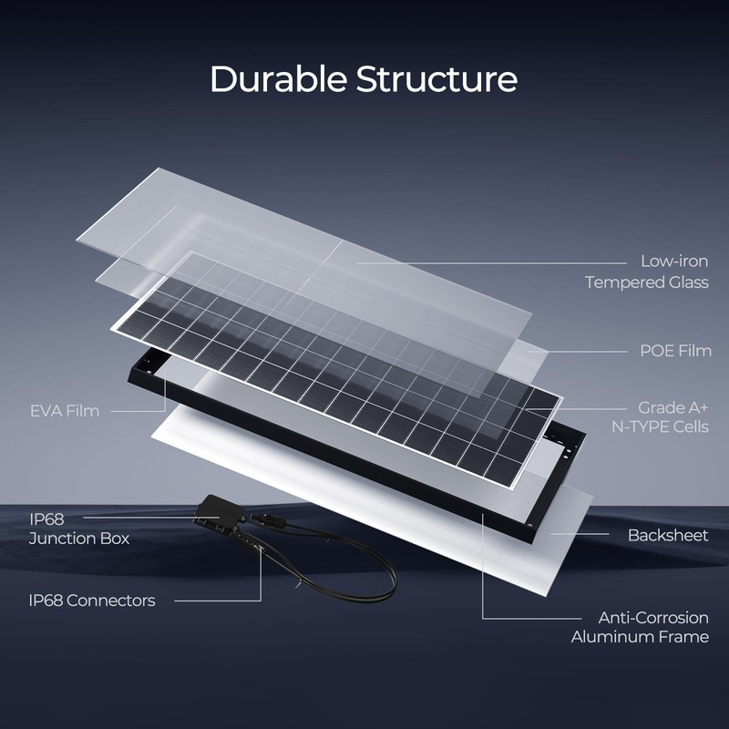 Renogy 2Pcs N-Type 320 Watt Monocrystalline Solar Panel PV Off-Grid Power Module gallery