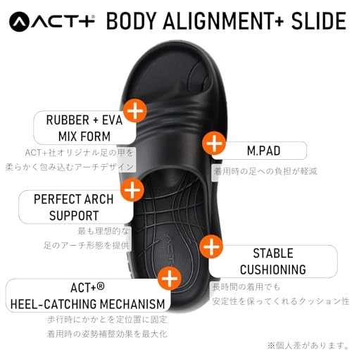 Actplus BODY ALIGNMENT+ SLIDE SN Recovery Sandals Natural Sand Size 27.0 cmfrom gallery