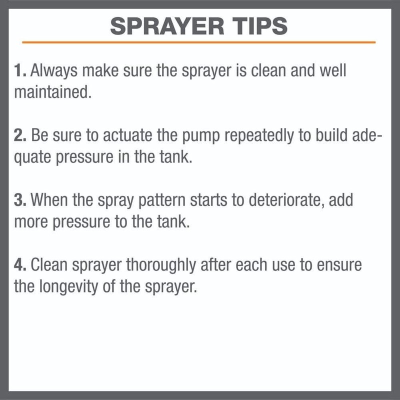 Multi-Purpose Handheld Pump Sprayer 56oz Indoor Plants Garden Project Small Lawn gallery