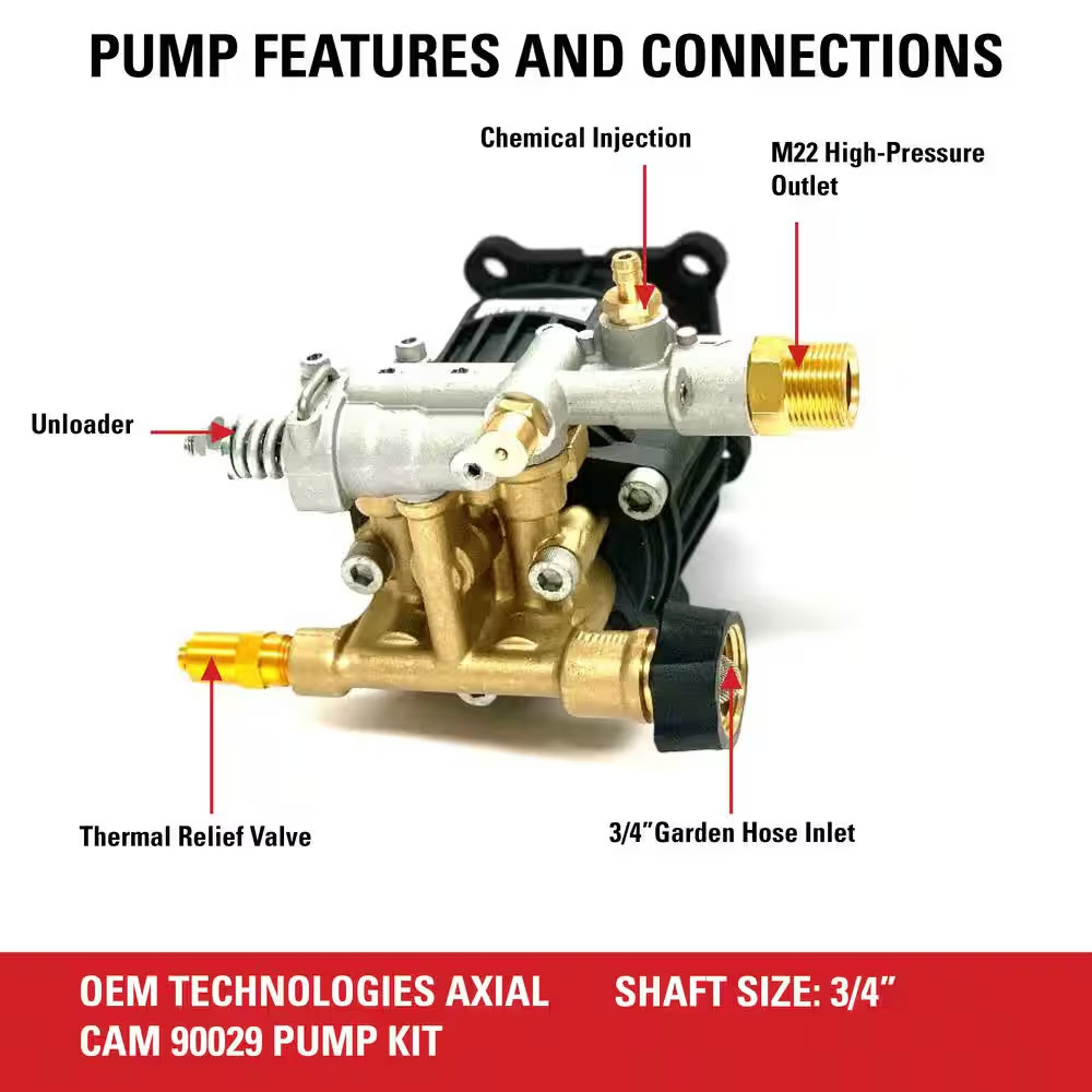 OEM Technologies 90029 Replacement Pressure Washer Pump Kit, 3400 PSI, 2.5 GPM, gallery