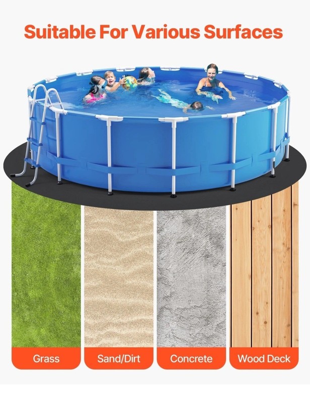 New Thicker 18ft Round Pool Liner Pad Above Ground Swimming Pool, Boat, Camper gallery