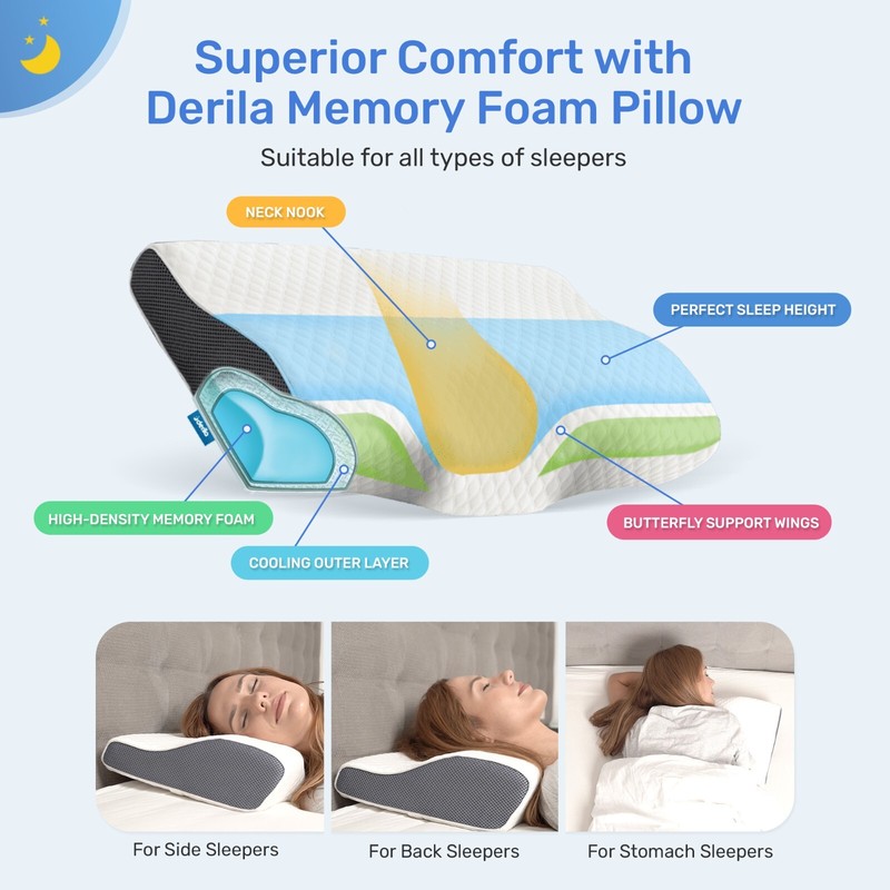DERILA® ! KingSize Memory Foam Countour Pillow |For Side, Back, Stomach Sleepers gallery