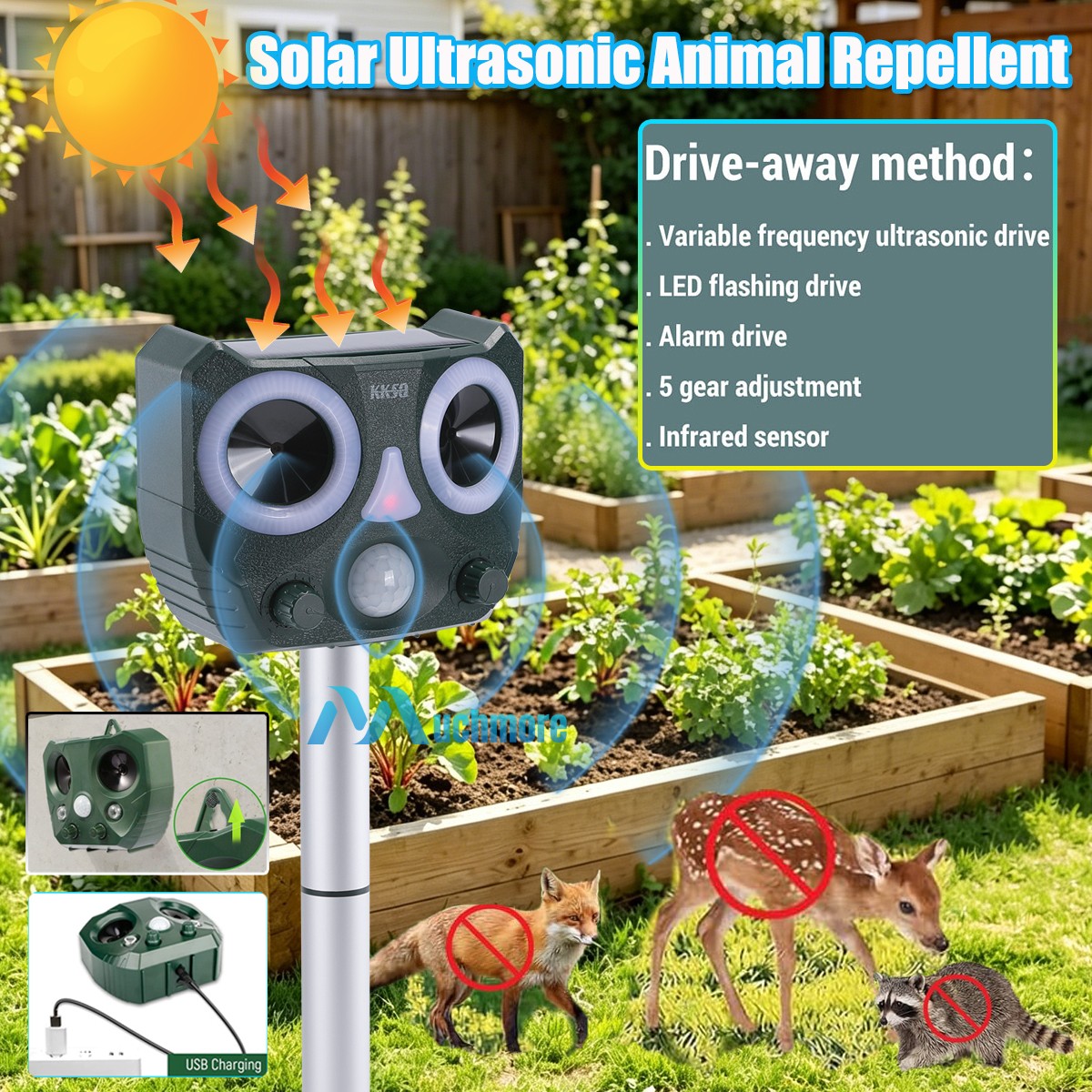Upgraded Solar Ultrasonic Animal Repellent Waterproof Pest Deterrent for Garden gallery