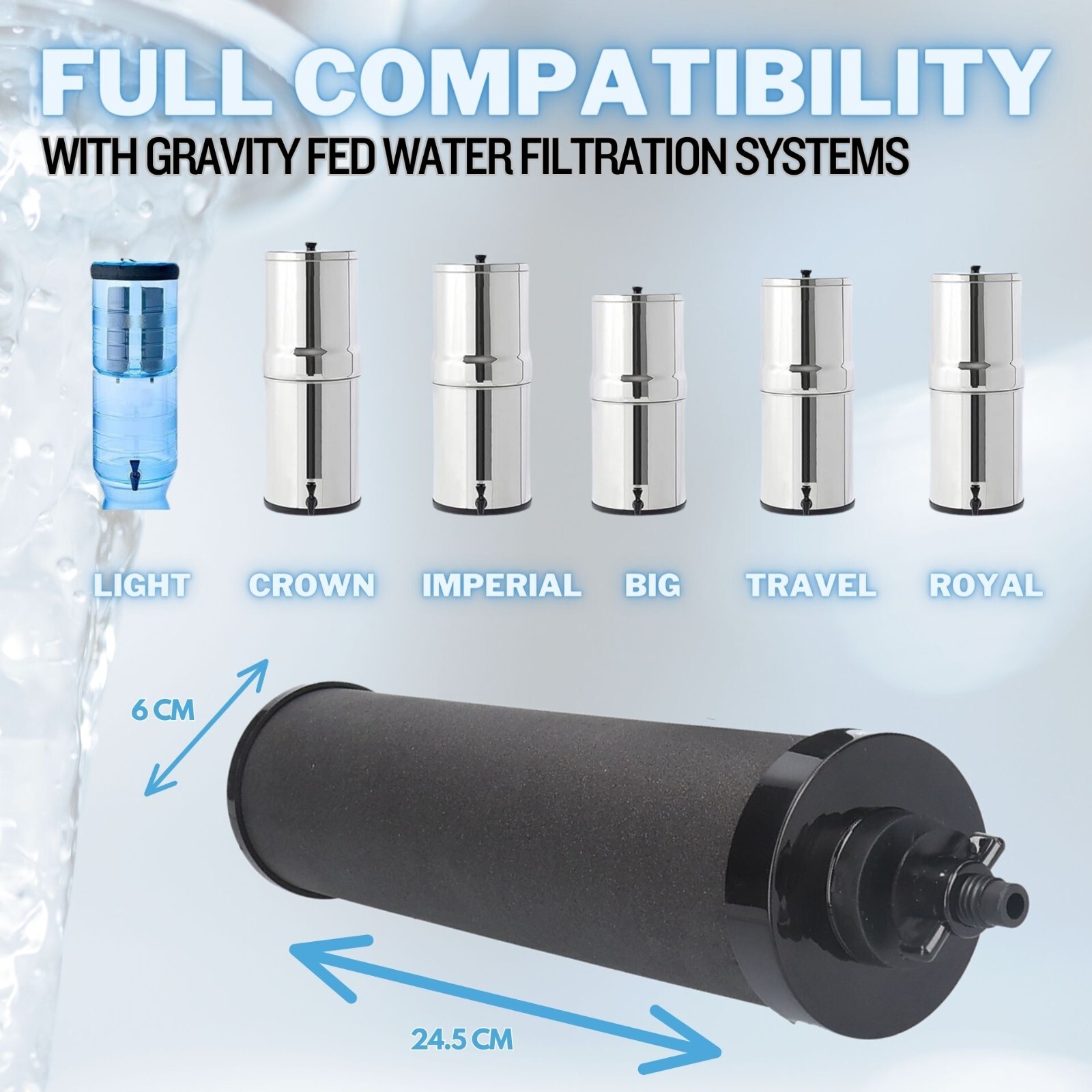 Water Filter Replacement Compatible With Berkey BB9-2 Gravity Fed Filter Systems gallery