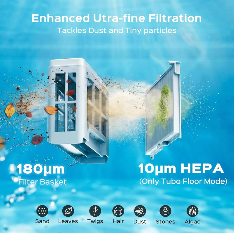 (2026 Upgrade) C2 Vision AI Camera Pool Vacuum for Inground Pools,Floor to Wate gallery