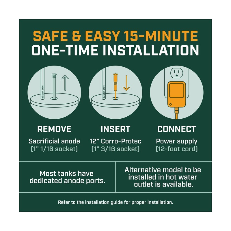 Corro-Protec Powered Anode Rod for Water Heater, 20-Year Warranty, Eliminates... gallery