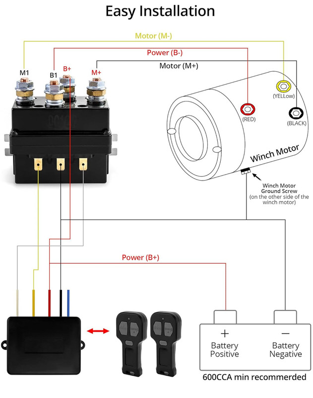 Wireless Winch Remote Control Kit, 12V 250A Winch Solenoid Relay Contactor + 12V gallery