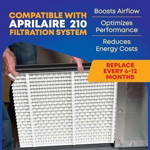 FilterLux Replacement Filters Compatible With AprilAire 210 (2 Pack) gallery