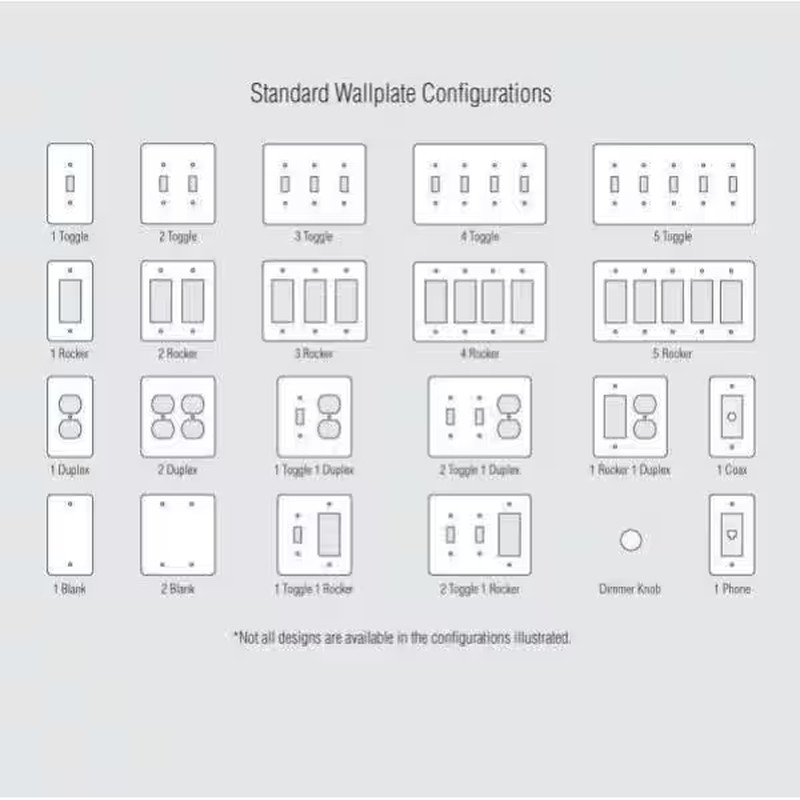 Sinclair Matte Black 1-Gang Decorator/Rocker Wall Plate gallery