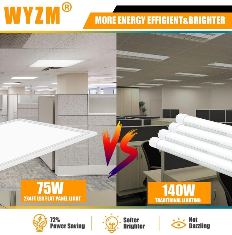 2 by 4 FT LED Flat Panel Lights, Dimmable, Recessed Drop Ceiling Lights Fixture gallery