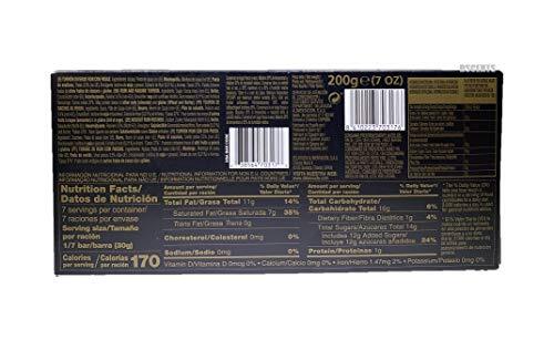 La Confiteria Delaviuda Turron Ron Con Pasas Rum And Raisins Turron 7 Ounces gallery