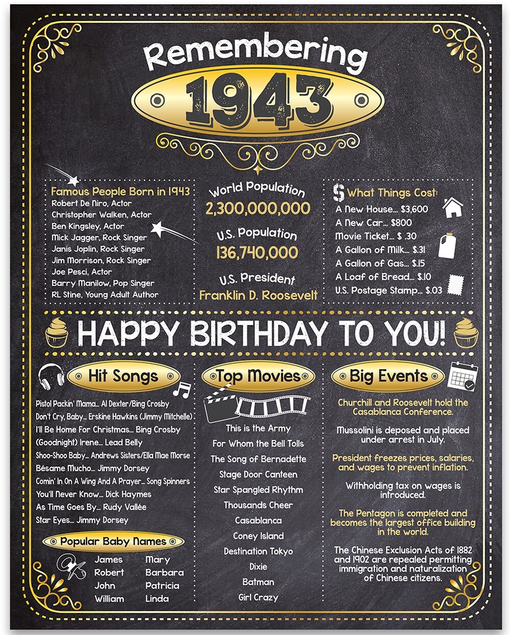 80th Birthday Party Decorations (Eighty) - Remembering The Year 1943 gallery