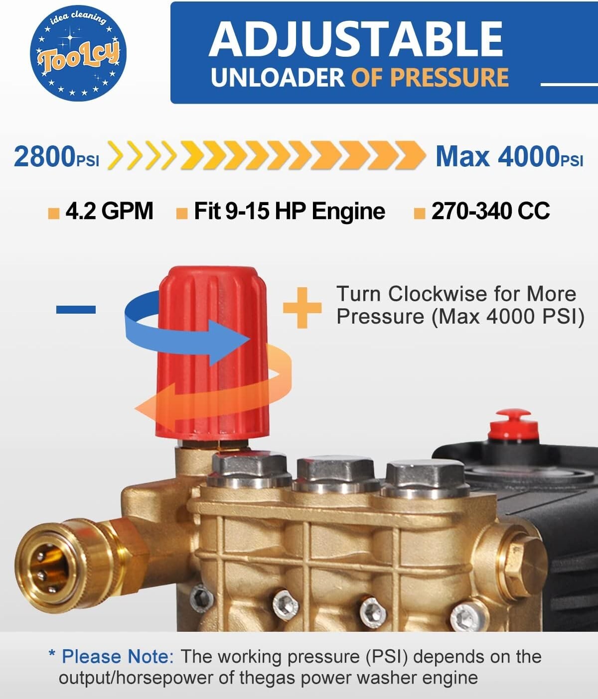 TOOLCY 4000 PSI Triplex Pressure Washer Pump 1" Shaft Horizontal Plunger 4.2 GPM gallery
