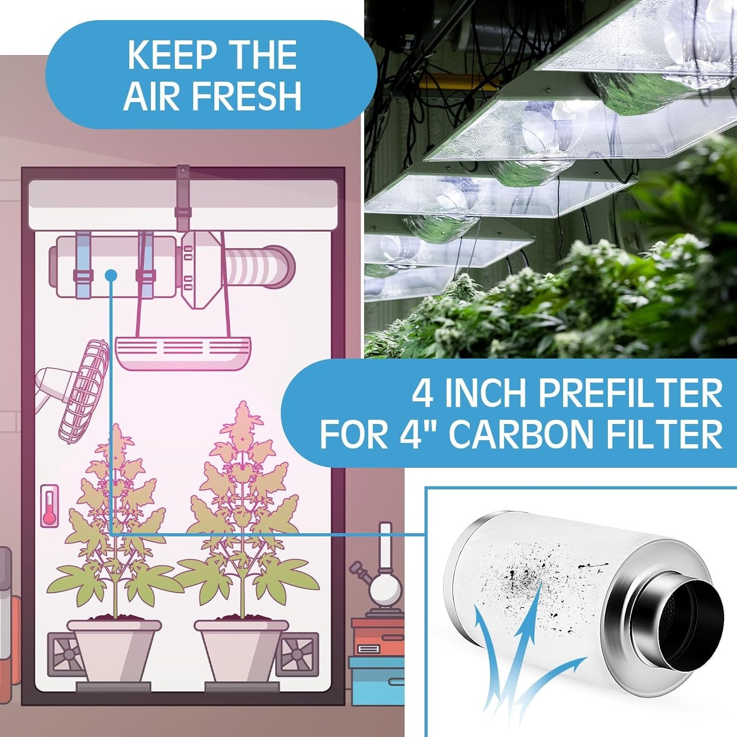 6 Pack Carbon Prefilter for 4 Inch Carbon Filter Replacement, Non Woven Fabrics gallery