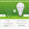 LED Rechargeable Light Bulb 7w 9w 12w 15w 85-265V Emergency Bulb Portable Hangin gallery