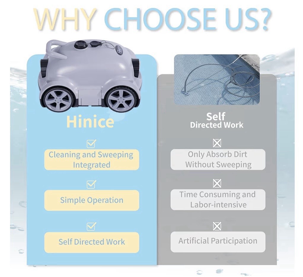 Cordless Robotic Pool Cleaner,150 Min Runtime,IPX8 Waterproof,2200 SqFt Coverage gallery