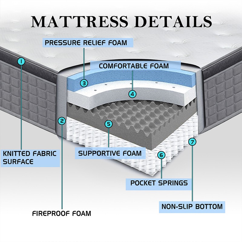 MICOOLS 12 Inch Mattress Twin Full Queen King Bed Size Luxury Mattresses 7 Zone gallery