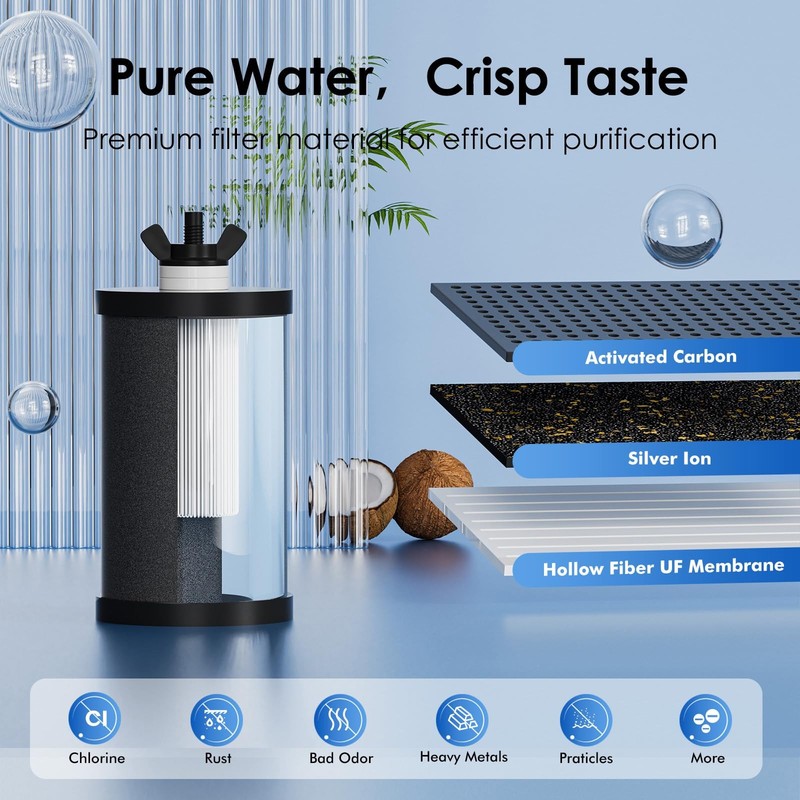 2387 Water Filter Replacement, NSF/ANSI Certified for Alexapure Water Filtrat... gallery