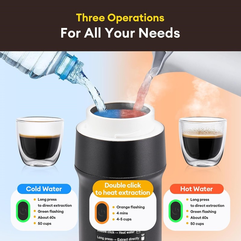 Portable 3-In-1 Coffee Maker, Heated Espresso for Capsule & Ground Coffee gallery