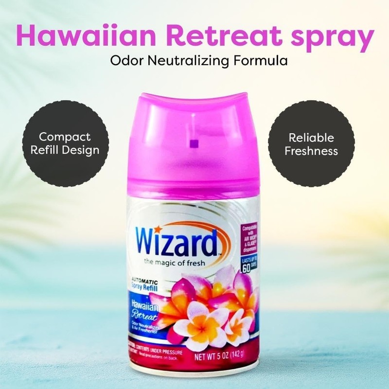 12 WIZARD AUTOMATIC SPRAY REFILLS – 5 oz – VARIETY PACK (12 Different Scents) gallery