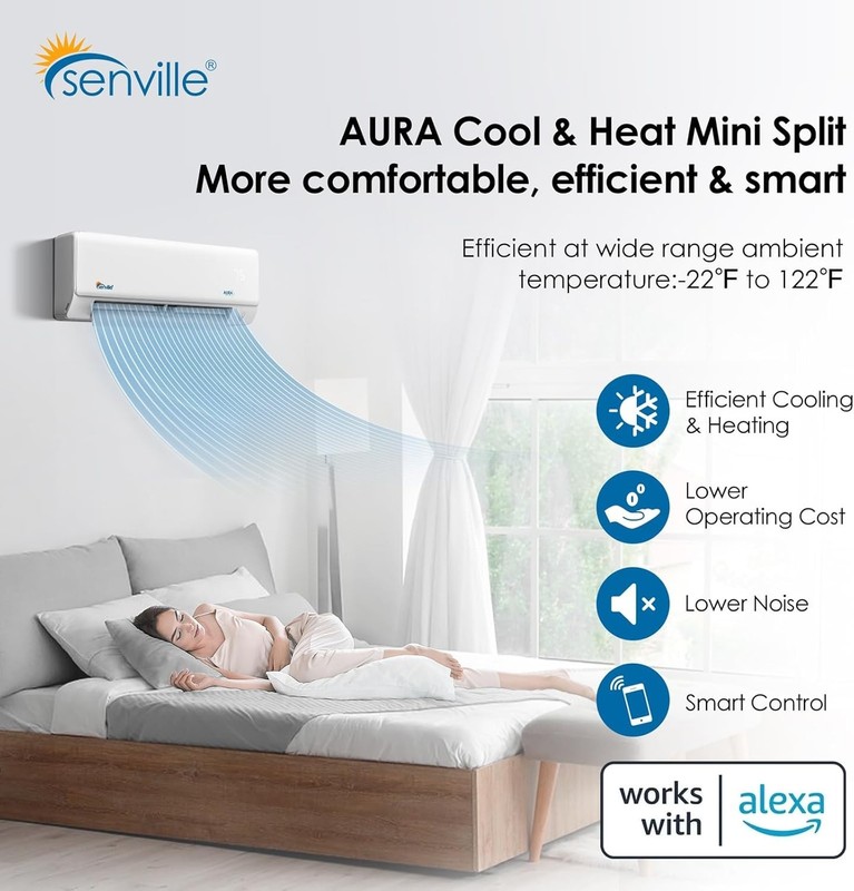 18000 BTU Dual Zone Ductless Mini Split Air Conditioner ENERGY STAR® 22 SEER gallery