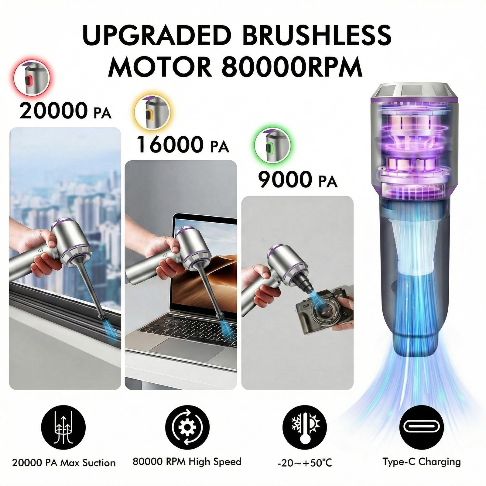 4-in-1 Cordless Car Vacuum & Compressed Air Duster, 20000PA Suction 80000RPM ... gallery