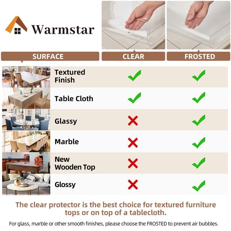 Clear Table Protector 44x72 Inch, 1.5mm Thick PVC, Rectangle Cover for Desk & Di gallery