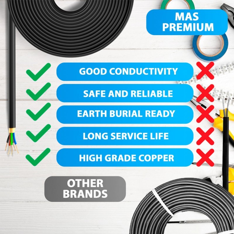 5-100 m underground cable power cable NYY-JZ 7 x 1.5 mm² electrical cable gallery