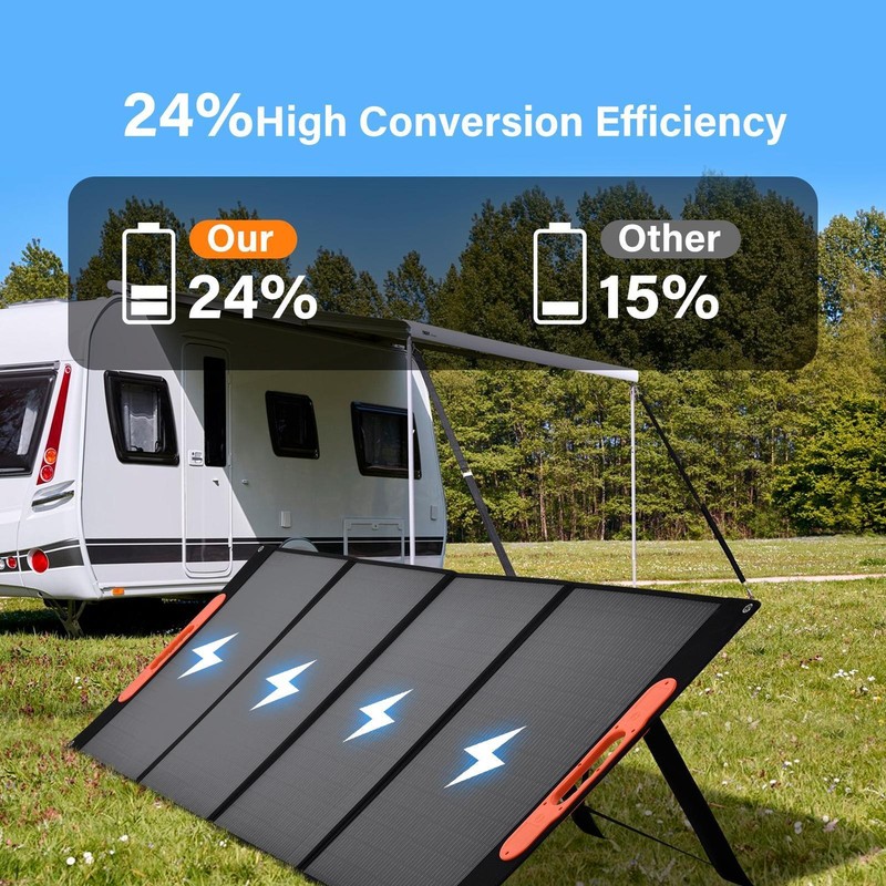400W Portable Solar Panel Foldable For Power Station gallery