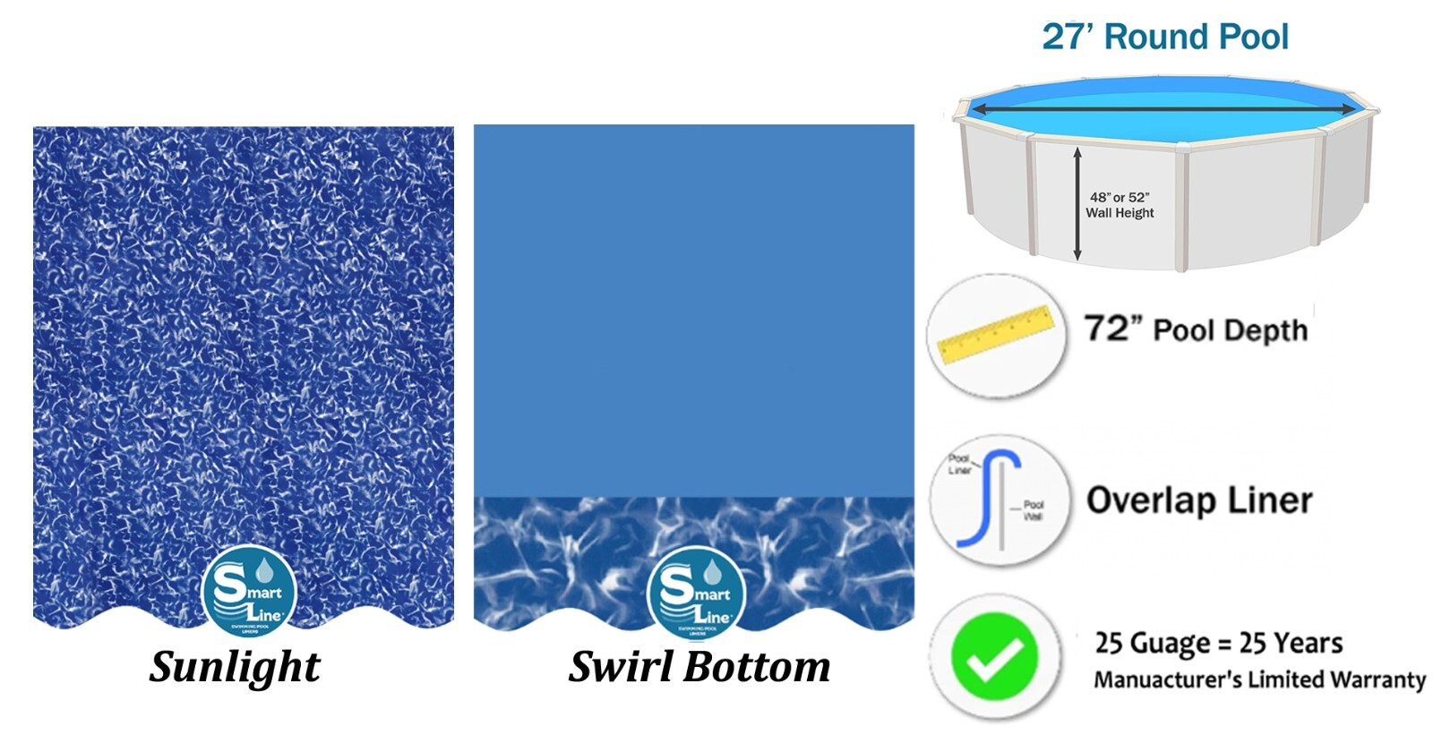 SmartLine 27' Round Overlap 72" Expandable Swimming Pool Liner - 25 Gauge gallery