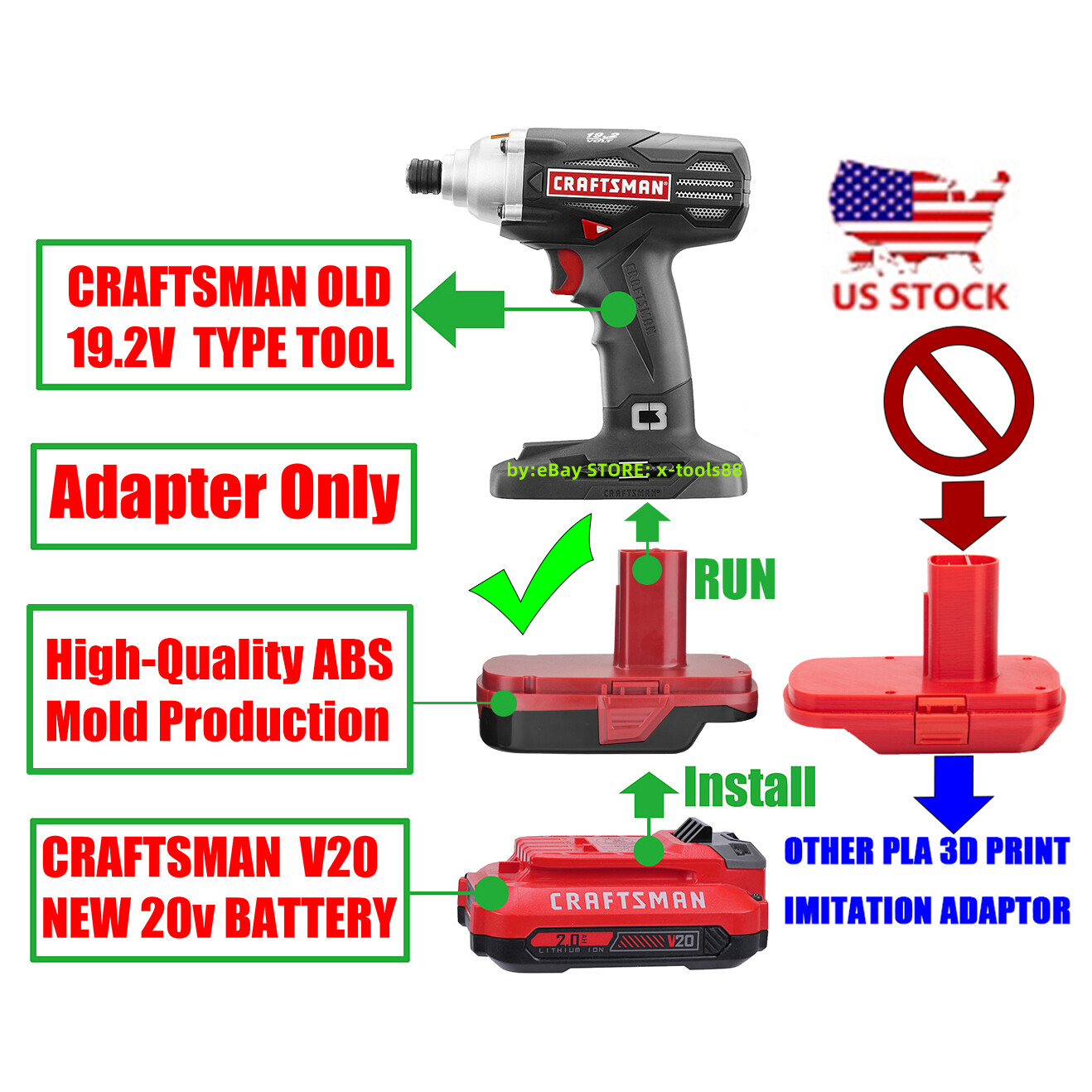 1x Adapter For Craftsman V20 NEW 20v Battery To 19.2v OLD Tools - Adapter Only gallery