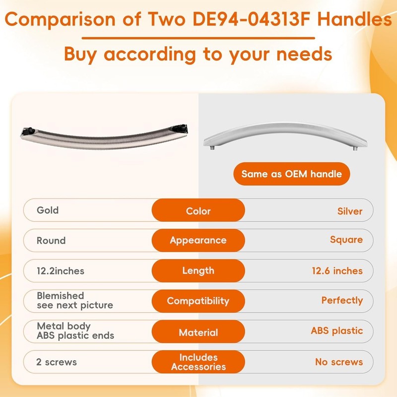 Microwave Door Handle Replacement For DE94-04313F, ME16A4021AS, With 2 Screws gallery