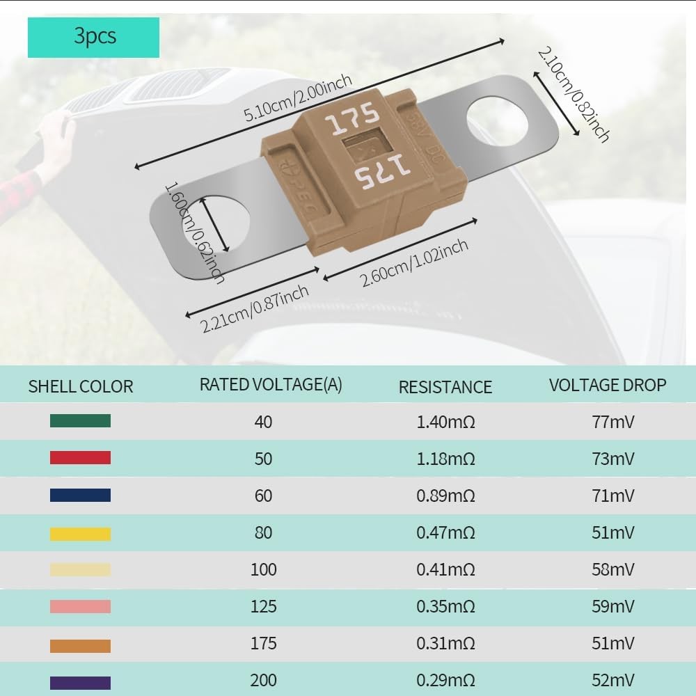 3PCS 175 Amp Bolt-on High Current Fuse, Universal Automotive Repla Color: 175A gallery