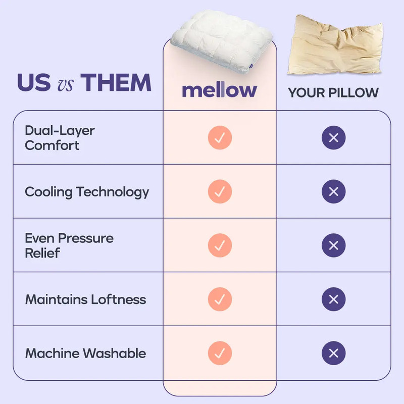 Mellow Sleep | Mellow Puff Pillow – Soft Quilted Puff Grid Design Pillow, Fluffy gallery