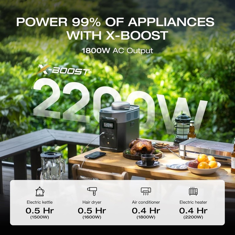 EF ECOFLOW Portable Power Station DELTA 2, 1024Wh LiFePO4 (LFP) Battery gallery