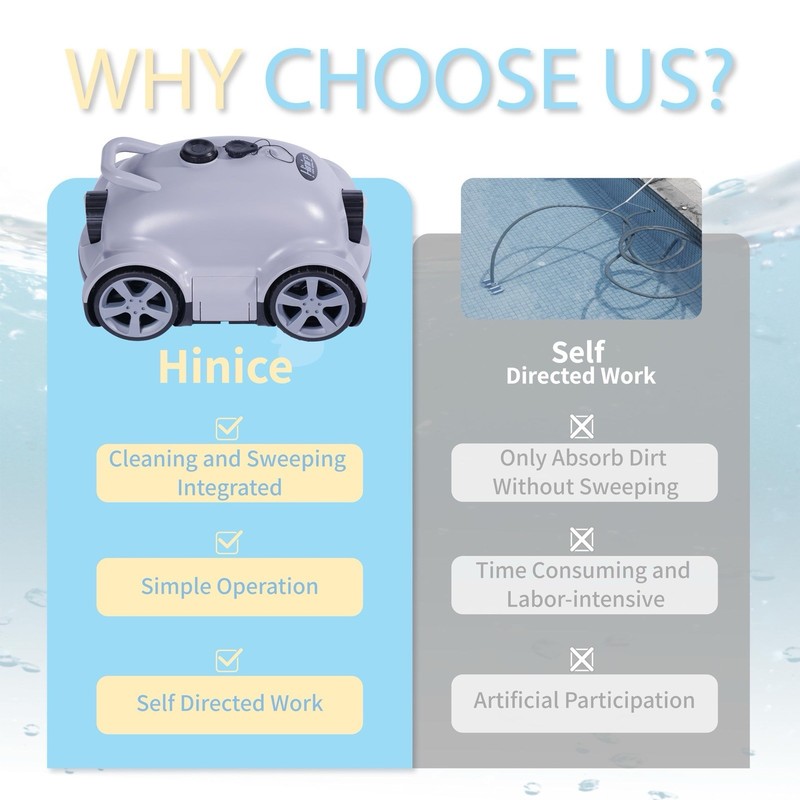 Pool Cleaner Robot for In-Ground/Above Ground Pools - Battery Powered - Gray gallery
