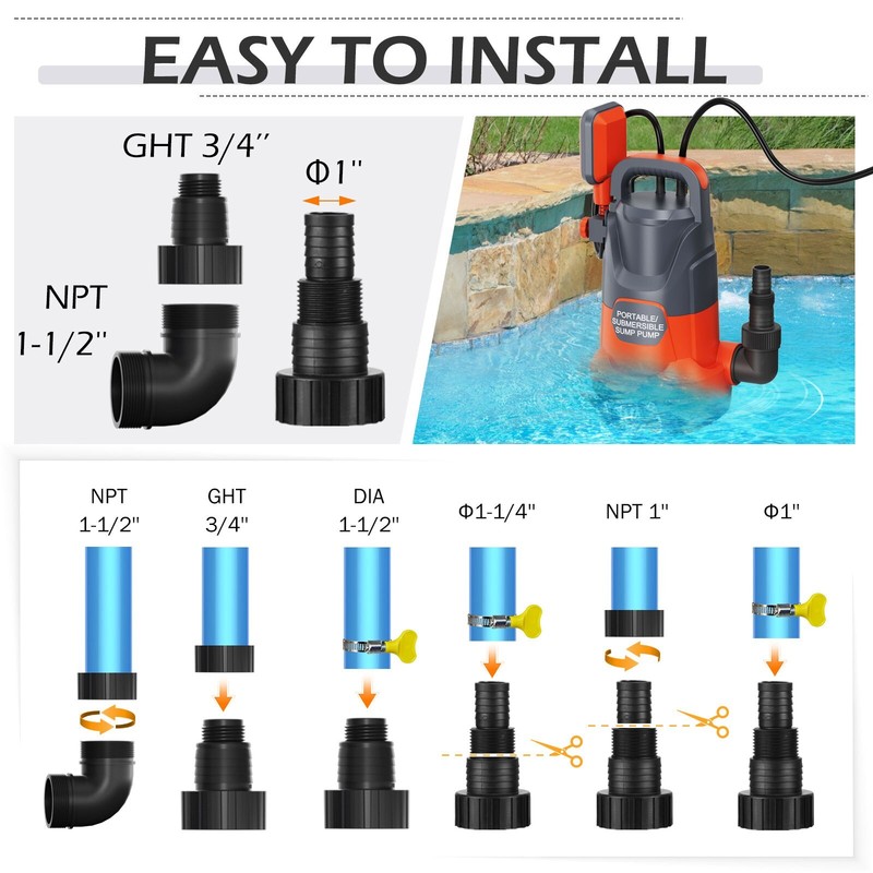 1 HP Sump Pump Automatic Submersible Water Pump with Float 5000GPH gallery