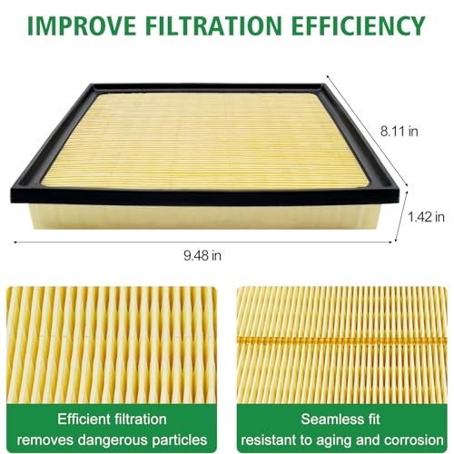 3PCS Cabin Engine Air Filter Kit Fits for 2022 2023 2024 2025 Tundra,2023-2025 gallery