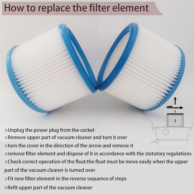 Vacuum Cleaner Replacement Filter Element Part Accessory Compatible with Stihl gallery
