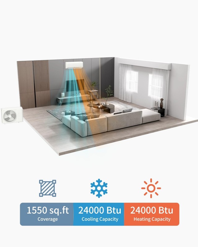 24000BTU Mini Split Air Conditioner with Heat Pump 21 SEER Up to 1500 Sq.Ft 230V gallery