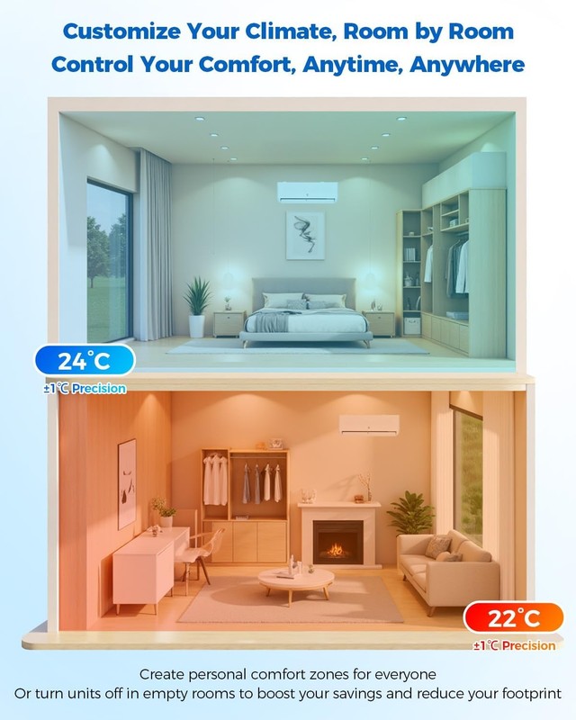 Dual Zone Mini Split Air Conditioner 12K+12K 18000 BTU Heat Pump 24 SEER2 WiFi gallery